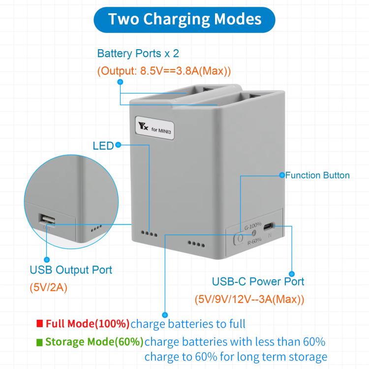 For DJI Mini 4 Pro / Mini 3 Pro / Mini 3 YX  Dual-Way Charger Battery Manager Without Plug - free shipping - PMC TechLife - Order now!