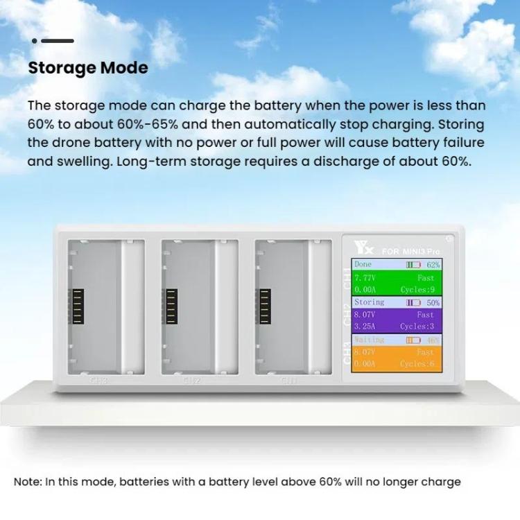 For DJI Mini 4 Pro / Mini 3 Pro / Mini 3 YX Color Screen 3-Way Charger Battery Manager With 65W US Plug - free shipping - PMC TechLife - Order now!