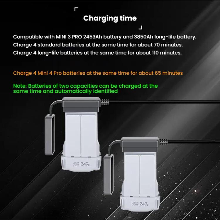 For DJI Mini 4 Pro / Mini 3 Pro / Mini 3 Color Screen Digital Display Four-Way Charger Battery Manager  UK Plug - free shipping - PMC TechLife - Order now!