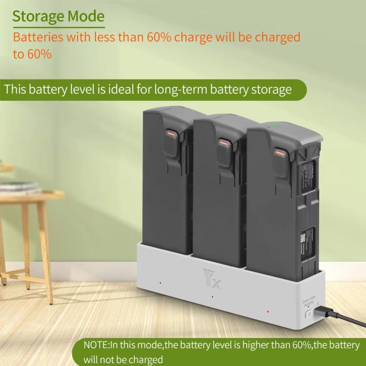 For DJI Avata 2 YX Charger 3-way Charging Butler Supports PD 65W(Silver Gray) - free shipping - PMC TechLife - Order now!