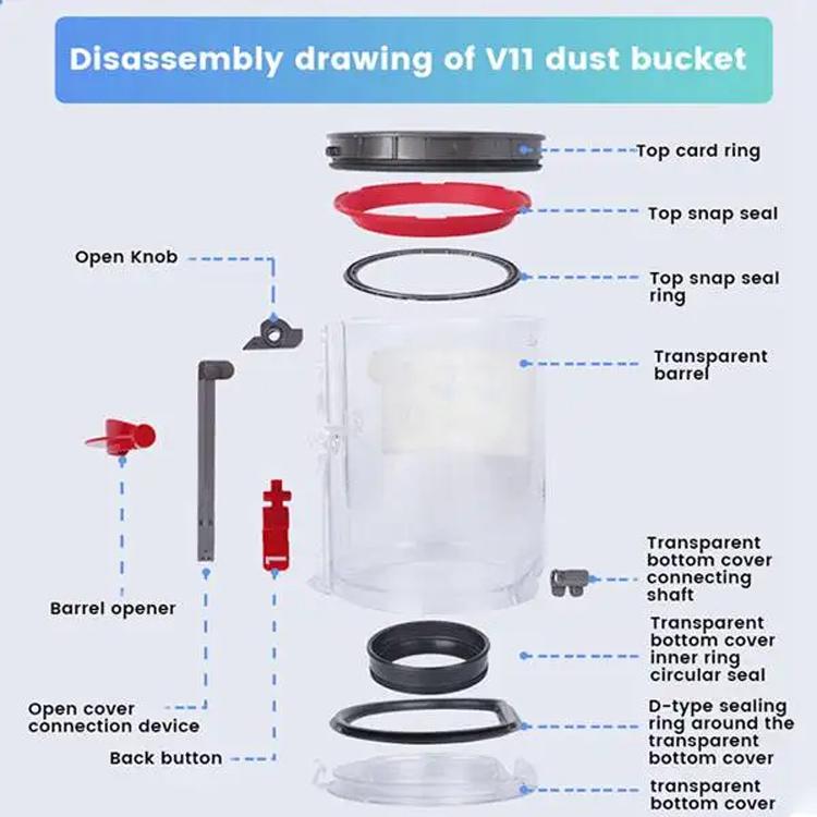 For Dyson V11 Dust Bin Top Snap Ring Vacuum Cleaner Replacement Parts - free shipping - PMc TechLife - Order now!