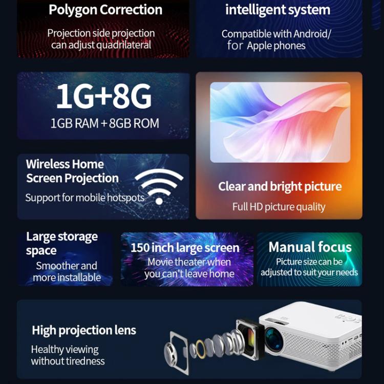 Z01 1080P 5G Bluetooth Projector Android 9.0 System Supports Mirroring Screen UK Plug - LED Projector by PMC TechLife | Online Shopping South Africa | PMC TechLife | Buy Now Pay Later Mobicred