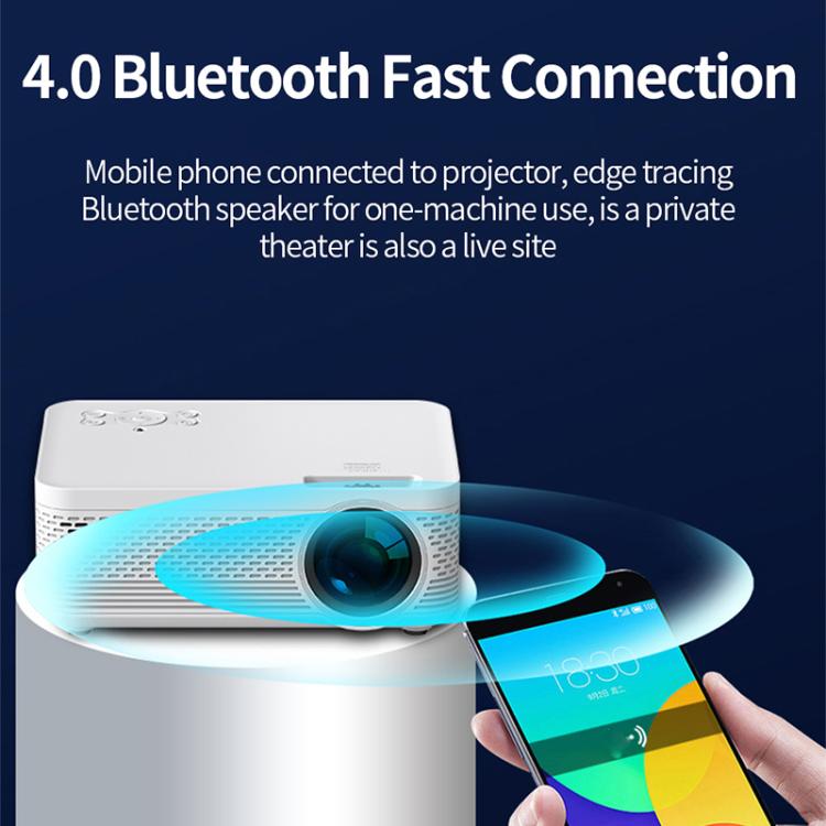 Z01 1080P 5G Bluetooth Projector Android 9.0 System Supports Mirroring Screen EU Plug - LED Projector by PMC TechLife | Online Shopping South Africa | PMC TechLife | Buy Now Pay Later Mobicred