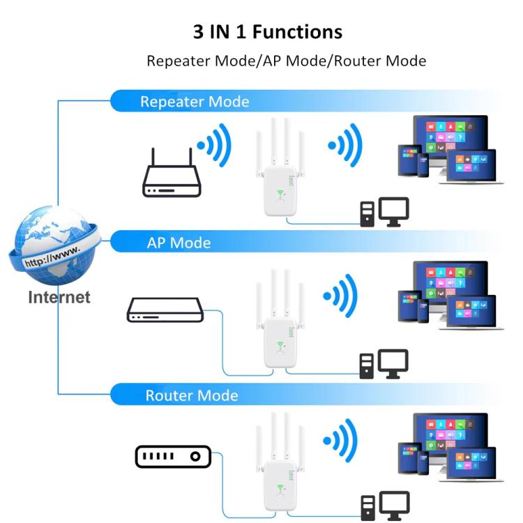 Urant U11 1200Mbps 2.4G&5.8G Wireless Repeater WiFi Signal Amplifier Support WPS Quick Setting US Plug Black - free shipping - PMC TechLife - Order now!