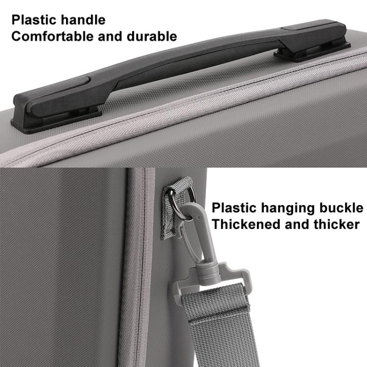 For DJI Avata 2 BKANO Portable Storage Bag Shoulder Crossbody Bag(Gray) - free shipping - PMC TechLife - Order now!