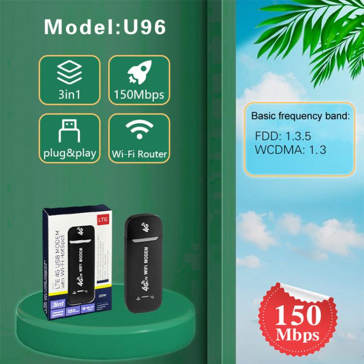 4G Wireless Internet Card LTE Mobile WiFi Car Router(Gray Side Black) - 4G Mobile Wifi by PMC TechLife | Online Shopping South Africa | PMC TechLife | Buy Now Pay Later Mobicred