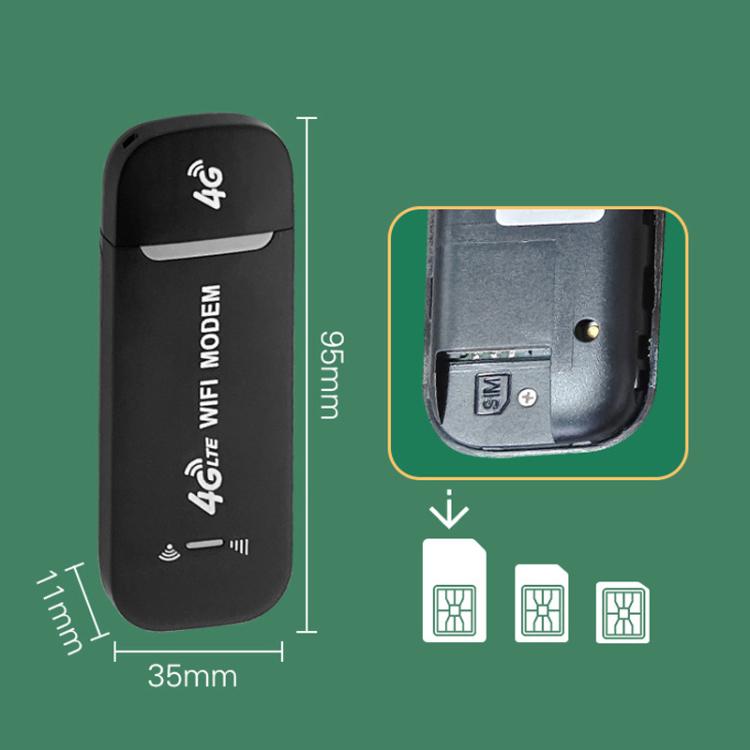 4G Wireless Internet Card LTE Mobile WiFi Car Router(Gray Side White) - 4G Mobile Wifi by PMC TechLife | Online Shopping South Africa | PMC TechLife | Buy Now Pay Later Mobicred