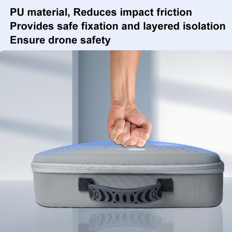 For DJI Flip CYNOVA FL-SNB-CY Drone Storage Bag Portable Handheld Bag, Style: RC-N3 Version - free shipping - PMC TechLife - Order now!