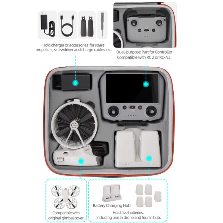 For DJI Flip Sunnylife FP-B958 Storage Bag Vlog Aerial Camera Protective Case Accessory(Orange) - free shipping - PMC TechLife - Order now!