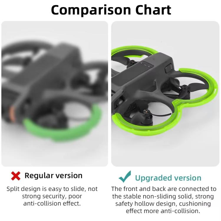For DJI Avata 2 BRDRC Integrated Paddle Protector One-piece Bumper Ring(Green) - free shipping - PMC TechLife - Order now!
