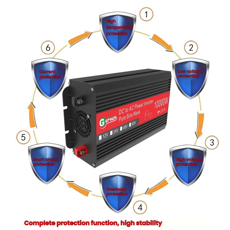 Gurxun 1500W Dual USB Fast Charger Dual Digital Display Pure Sine Wave Inverter, Spec: Brazil Plug 12V To 110V - free shipping - PMC TechLife - Order now!