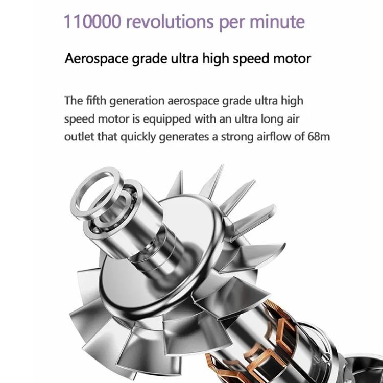 D3 110000 High Speed Smart Constant Temperature Negative Ion Hair Dryer, Color: EU Plug Purple - free shipping - PMC TechLife - Order now!