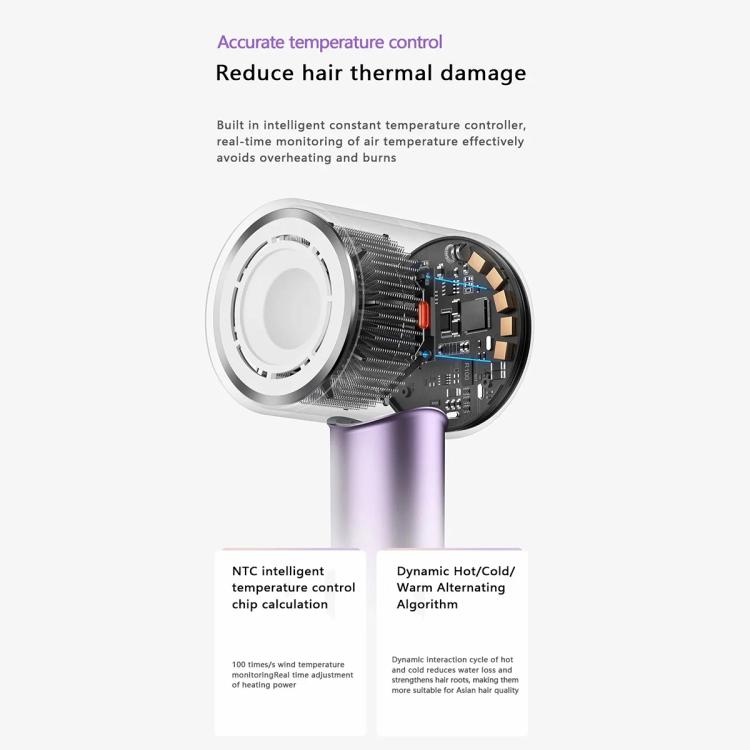 D3 110000 High Speed Smart Constant Temperature Negative Ion Hair Dryer, Color: US Plug Gray - free shipping - PMC TechLife - Order now!