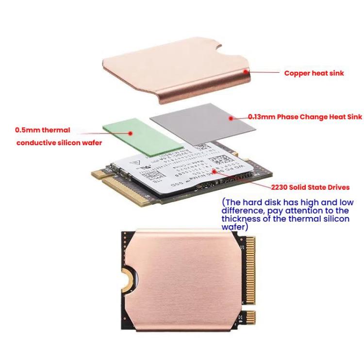 For Steam Deck Game Console SSD Copper Heat Sink M.2 2230 NVMe Radiator Pad, Spec: Set B - free shipping - PMC TechLife - Order now!