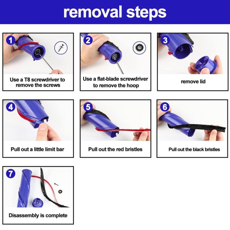 1set 571 Wide  Rolling Brush Plush Strips For Dyson Vacuum Cleaner V7 / V8 / V10 / V11 Direct Drive Brush Head - For Dyson Accessories by PMc TechLife | Online Shopping South Africa | PMc TechLife | Buy Now Pay Later Mobicred