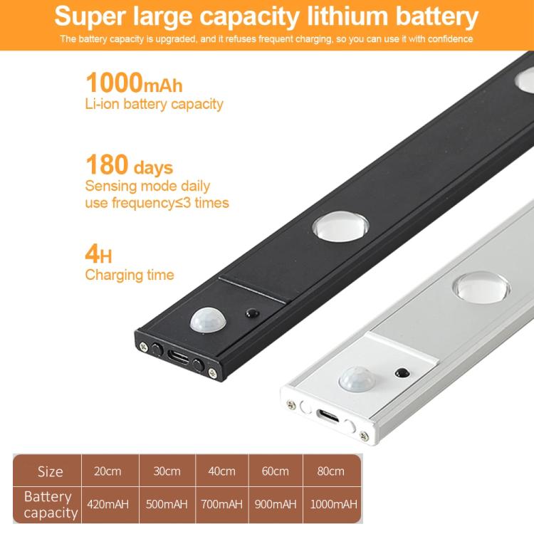 60cm Rechargeable Motion Sensor Light Bar Cabinet Wardrobe Lamp With Remote Control(Black) - Sensor LED Lights by PMc TechLife | Online Shopping South Africa | PMc TechLife | Buy Now Pay Later Mobicred