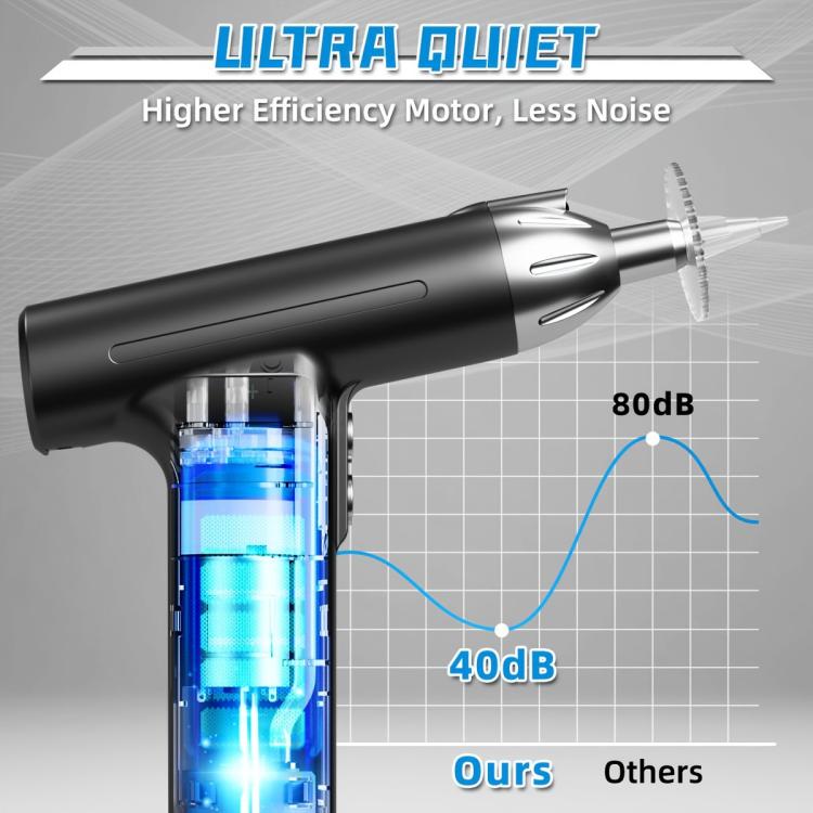 LED Light Low-noise and High-endurance Ear Cleaner Rechargeable Earwax Remover(Black) - free shipping - PMC TechLife - Order now!