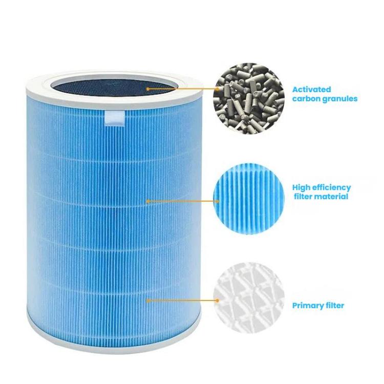 Upgraded Filter For Xiaomi Air Purifier 4 Lite Replacement Parts - Air Purifiers & Accessories by PMc TechLife | Online Shopping South Africa | PMc TechLife | Buy Now Pay Later Mobicred