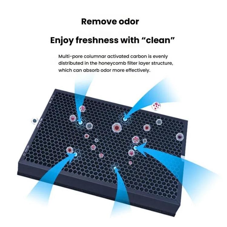 For Xiaomi Air Purifier Max 2pcs Filter HEPA Activated Carbon Purification Filter Element(Green) - Air Purifiers & Accessories by PMc TechLife | Online Shopping South Africa | PMc TechLife | Buy Now Pay Later Mobicred