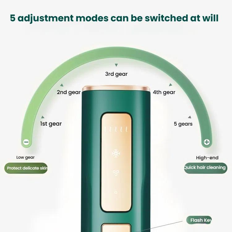 Sapphire Ice Sense Painless Laser Hair Remover Intense Pulse Ice Hair Removal Device, Style: Dark Green FY-507AG(AU Plug) - free shipping - PMC TechLife - Order now!