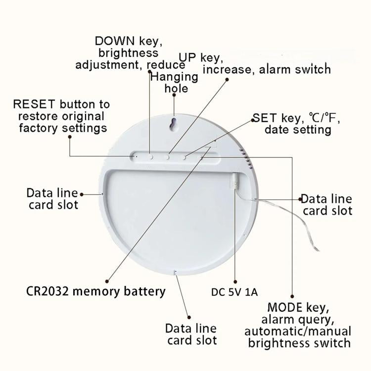 11.6-Inch White Light Wall Clock With Remote Control Multi-Functional Alarm Clock White+Cloth - Wall Clock by PMc TechLife | Online Shopping South Africa | PMc TechLife | Buy Now Pay Later Mobicred