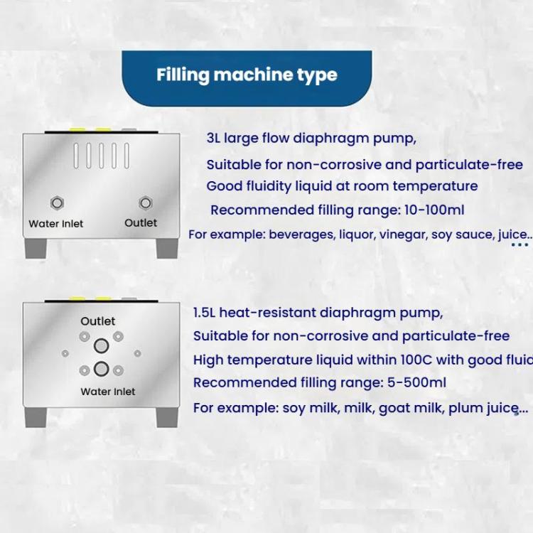 HECHEN CA10A High Flow 3.0L Automatic Small Intelligent Single Head Liquid Induction Multifunctional Quantitative Filling Machine(US Plug) - free shipping - PMc TechLife - Order now!