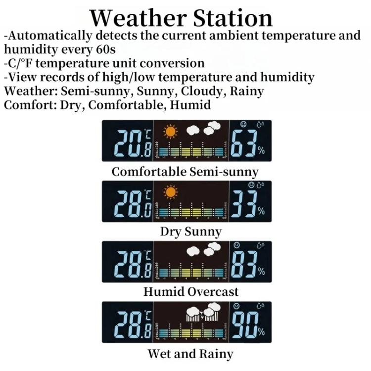Digital Wall Clock Weather Station Forecast TEMP Humidity 2 Alarm Table Clock With Remote Control(Blue+White) - Wall Clock by PMc TechLife | Online Shopping South Africa | PMc TechLife | Buy Now Pay Later Mobicred