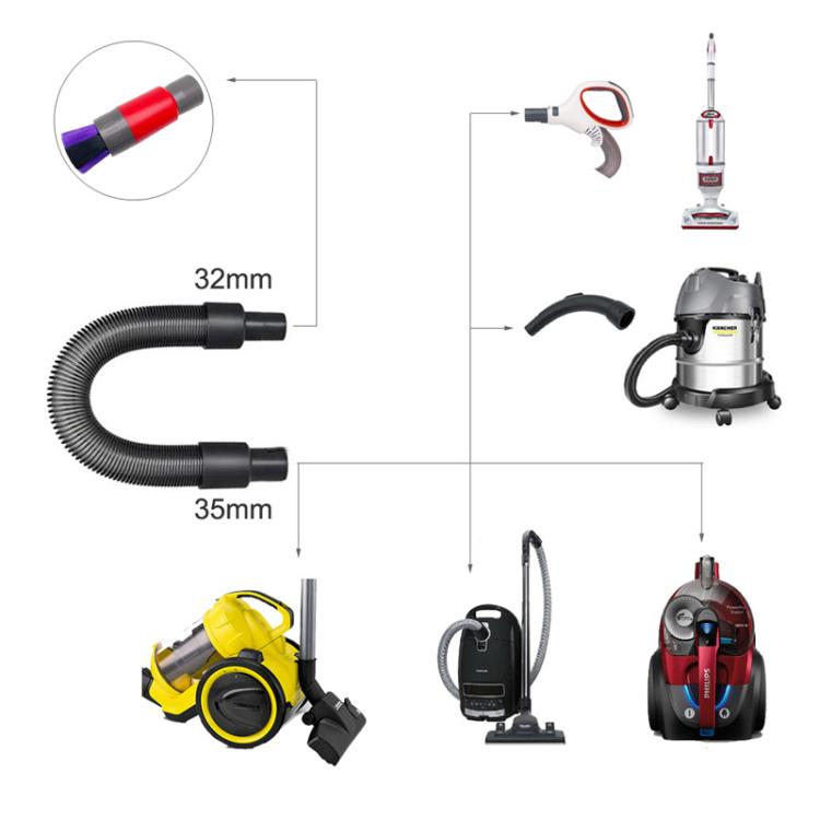 32mm Soft Brush+35mm Connector Vacuum Cleaner Dusting Streak Free Soft Brush Replacement Accessory Set - Other Accessories by PMc TechLife | Online Shopping South Africa | PMc TechLife | Buy Now Pay Later Mobicred