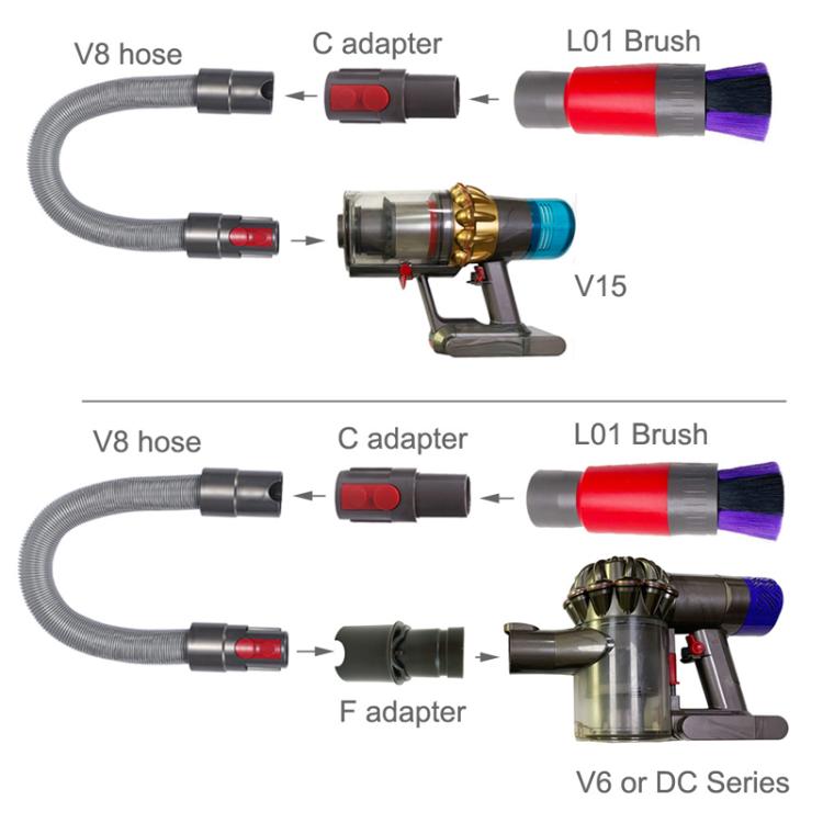 32mm Soft Brush+Connector For Dyson V8 Vacuum Cleaner Dusting Streak Free Soft Brush Replacement Accessory Set - free shipping - PMc TechLife - Order now!