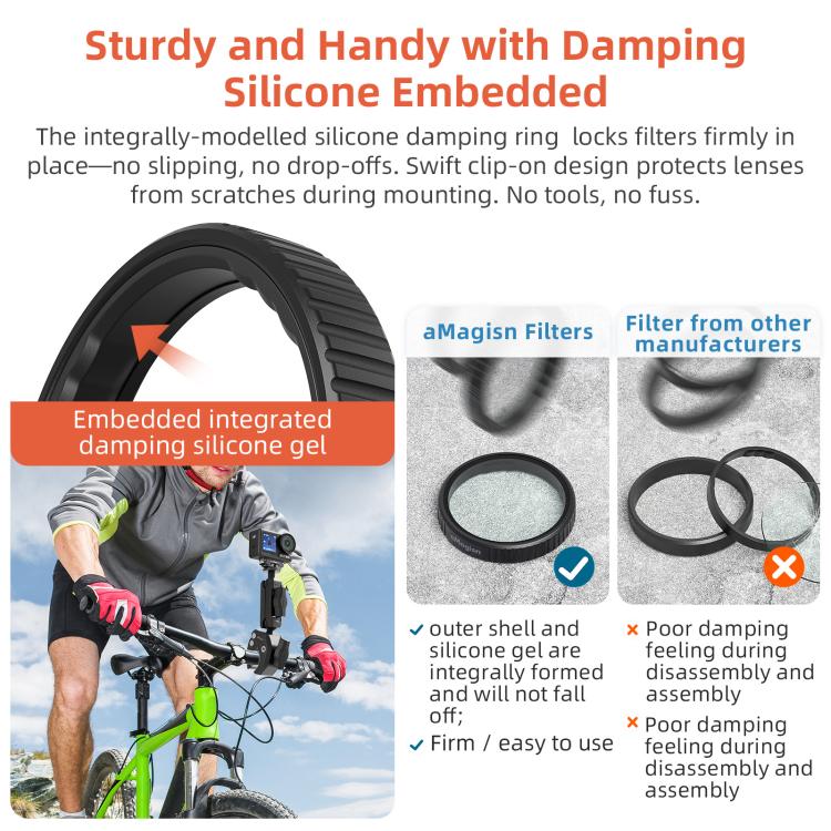 aMagisn Filter For DJI Action 5 Pro / 4 / 3, Spec: ND8+16+32+CPL - free shipping - PMC TechLife - Order now!