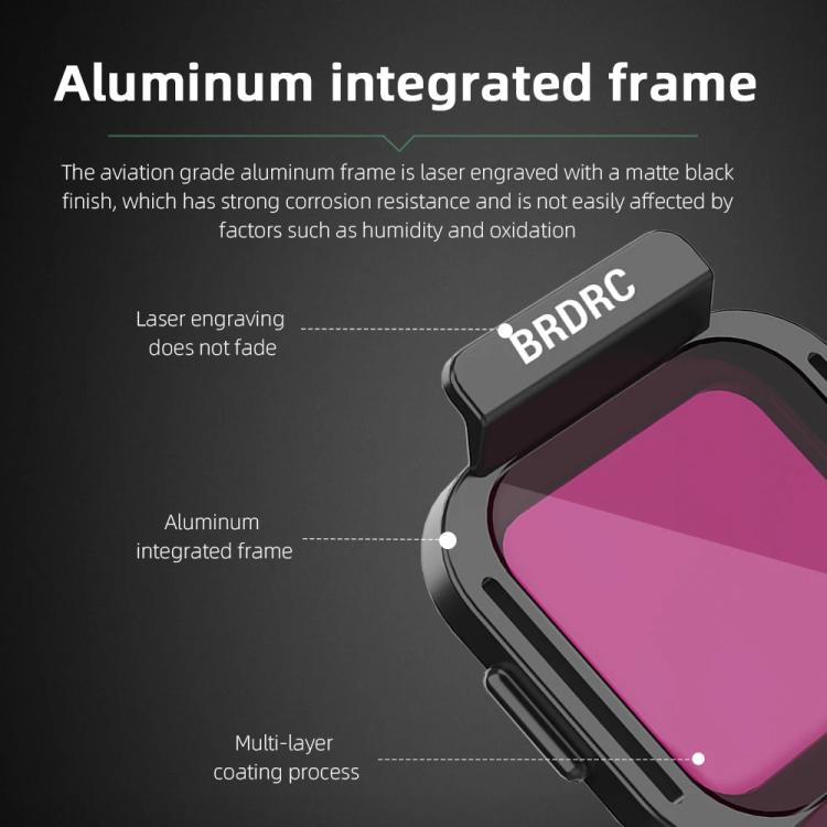 For DJI Flip BRDRC Lens Filters Protective Lens Accessories, Style: ND16 - free shipping - PMC TechLife - Order now!
