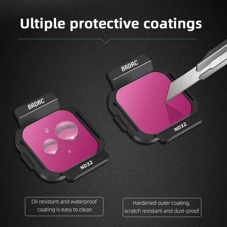 For DJI Flip BRDRC Lens Filters Protective Lens Accessories, Style: UV - free shipping - PMC TechLife - Order now!