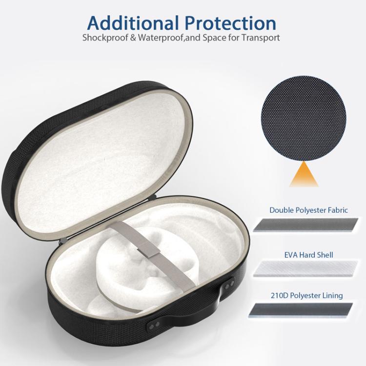 For Meta Quest 3 VR Glasses Storage Case EVA Anti-Pressure Hard Shell Storage Bag(Carbon Fiber Black) - VR Accessories by PMC TechLife | Online Shopping South Africa | PMC TechLife | Buy Now Pay Later Mobicred