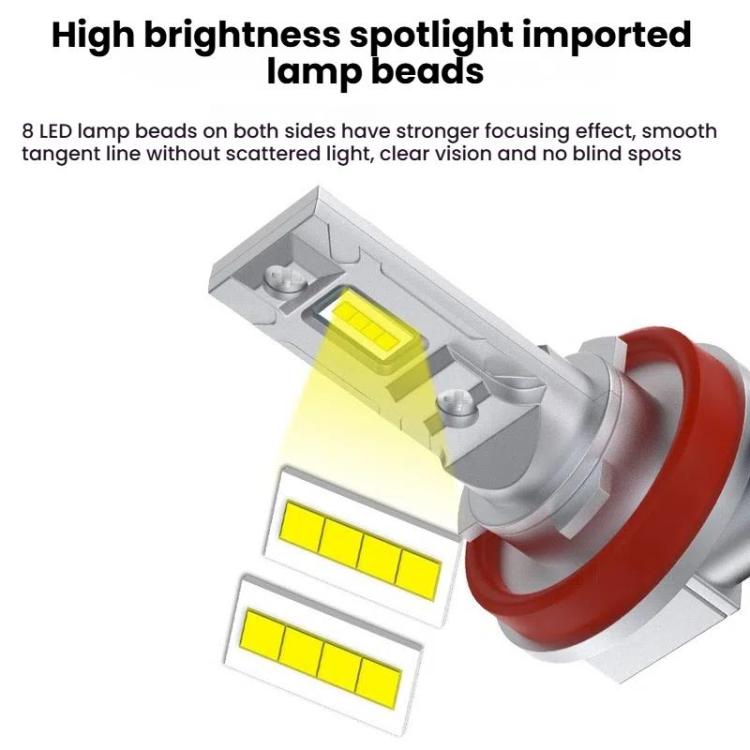 2pcs Mini 1:1 Direct Plug Car LED Headlight Bulb, Specifications: P13W(White Light) - free shipping - PMc TechLife - Order now!