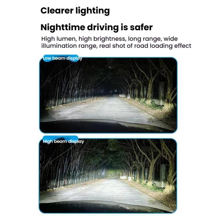 2pcs Mini 1:1 Direct Plug Car LED Headlight Bulb, Specifications: 9006(White Light) - free shipping - PMc TechLife - Order now!