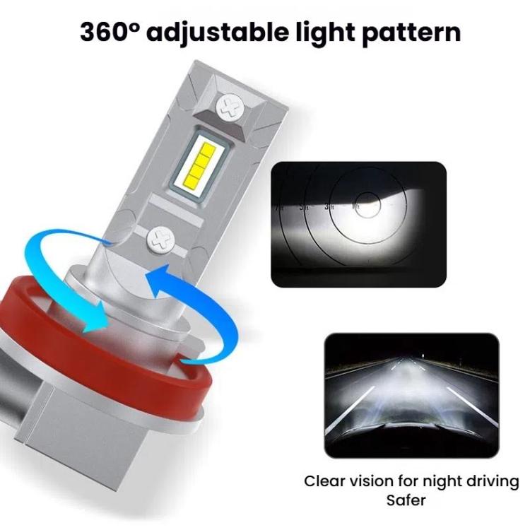 2pcs Mini 1:1 Direct Plug Car LED Headlight Bulb, Specifications: 9012(White Light) - free shipping - PMc TechLife - Order now!