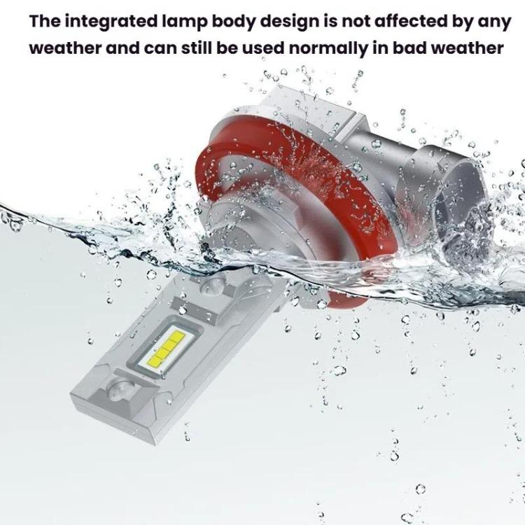 2pcs Mini 1:1 Direct Plug Car LED Headlight Bulb, Specifications: 9005(White Light) - free shipping - PMc TechLife - Order now!