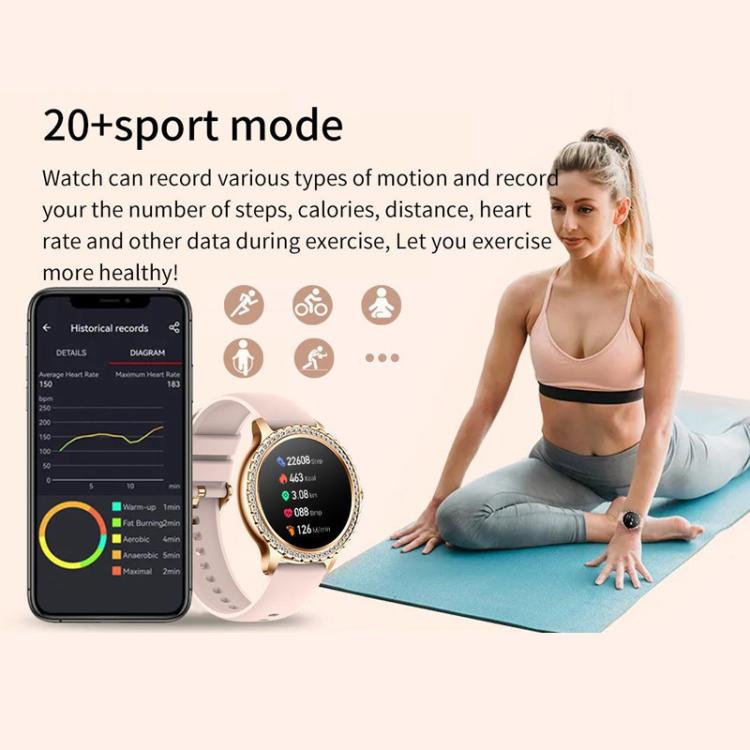 Bluetooth Calling AI Voice Assistant Life Waterproof Sports Smartwatch, Color: Gold Rough Steel Strap+Pink Silicone Strap - free shipping - PMC TechLife - Order now!