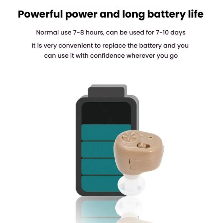 Hearing Aid Sound Amplifier Elderly Noise Reduction Sound Collector Hearing Aid Accessories(Battery Model) - Hearing Aids by PMc TechLife | Online Shopping South Africa | PMc TechLife | Buy Now Pay Later Mobicred