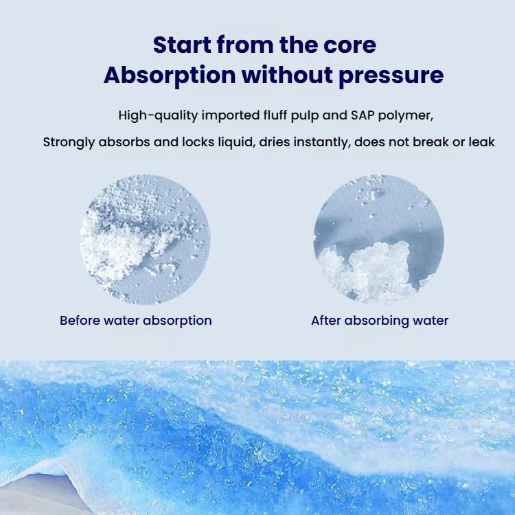 KangYi Doctor Adhesive Adult Diapers, Size: Thickened XL 30pcs - free shipping - PMC TechLife - Order now!