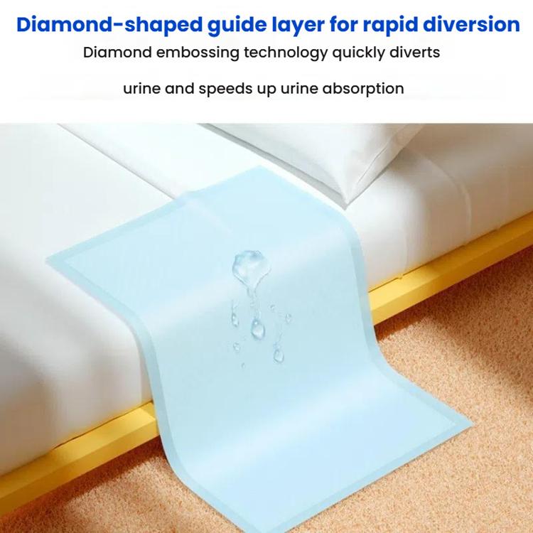 KangYi Doctor 80x150cm Disposable Adult Nursing Pad Urine-proof Mattress - free shipping - PMC TechLife - Order now!