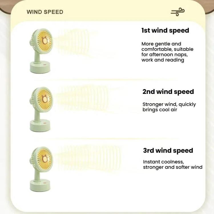 Student USB Small Desktop Fan Replaceable Animal Ears Multi-Speed Lithium Battery Mute Fan, Color: Green Bear - free shipping - PMc TechLife - Order now!