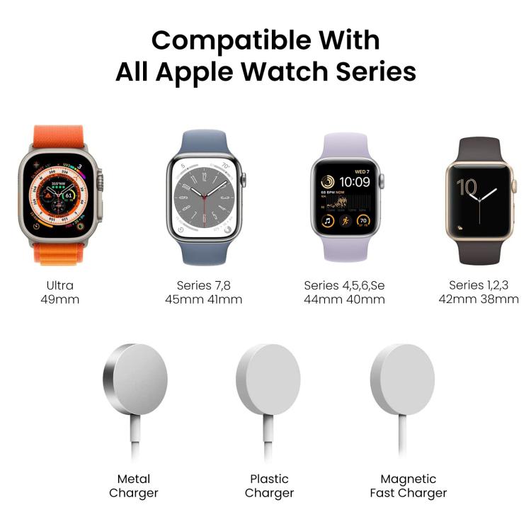 For Apple Watch AhaStyle DD05 Silicone Mini Charging Stand, Without Charger(Black) - Charger / Holder by AhaStyle | Online Shopping South Africa | PMC TechLife | Buy Now Pay Later Mobicred