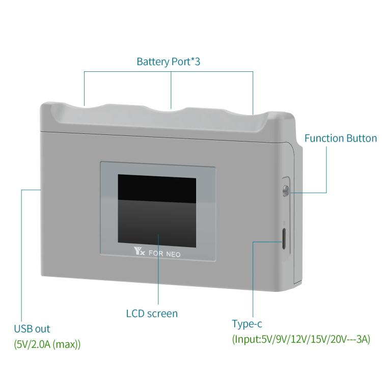 For DJI Neo Battery Charger YX 3-way Color Screen Charger Hub Charging Station - free shipping - PMC TechLife - Order now!