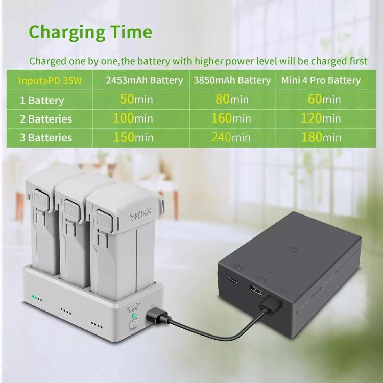 YX 3-Way Battery Charger For DJI Mini 4 Pro/Mini 3/Mini 3 Pro Charging Hub Without Pulg - free shipping - PMC TechLife - Order now!