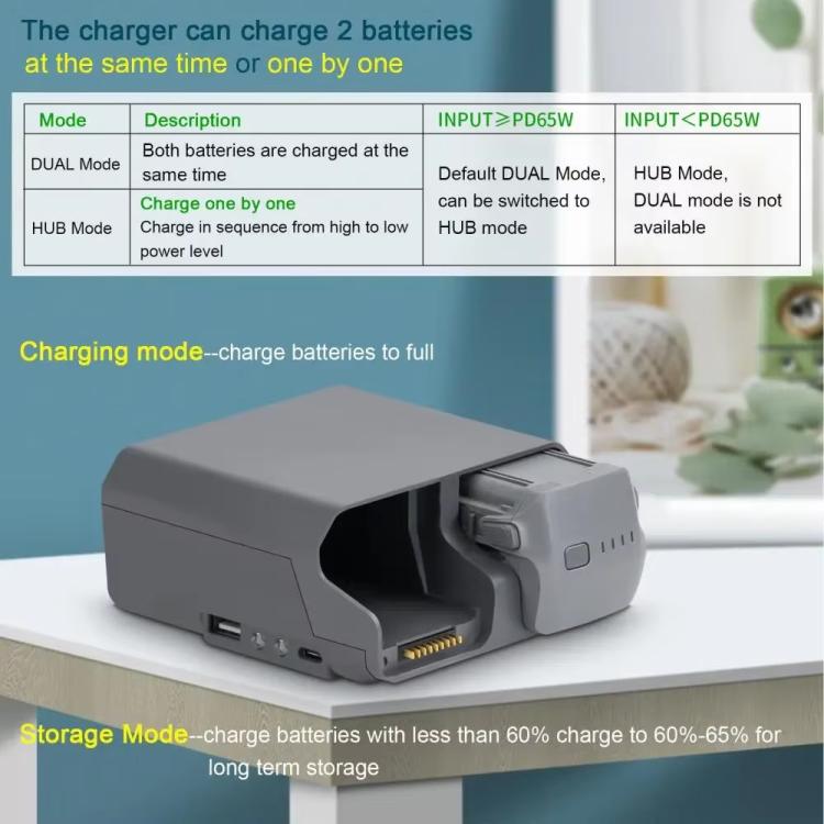 For DJI Air 3/Air 3S YX 2-Way Battery Charger Charging Butler With Color Screen Drone Accessories - free shipping - PMC TechLife - Order now!