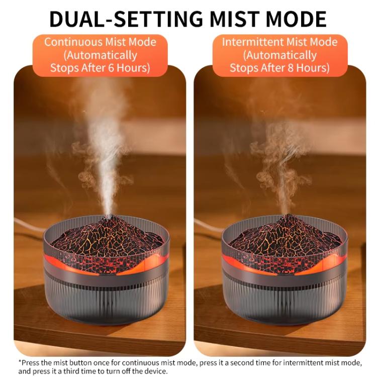 2L Volcanic Essential Oil Diffuser Humidifier Large Capacity Aromatherapy Mist Diffuser Top-Fill Water Tank(White) - free shipping - PMC TechLife - Order now!