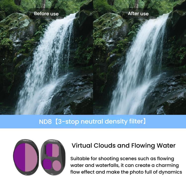 For DJI Mavic 4 Pro RCSTQ Lens Filter, Style: ND8 - free shipping - PMC TechLife - Order now!