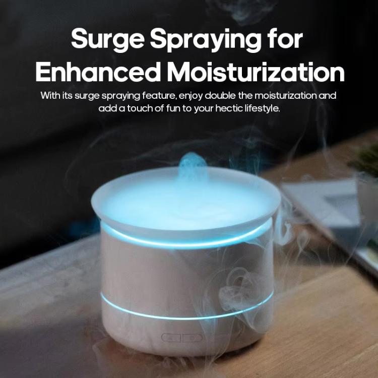 200ml Sea of Clouds Aroma Diffuser Essential Oil Humidifier with 7-Color Mood Lights USB-Powered, Color: White - free shipping - PMC TechLife - Order now!