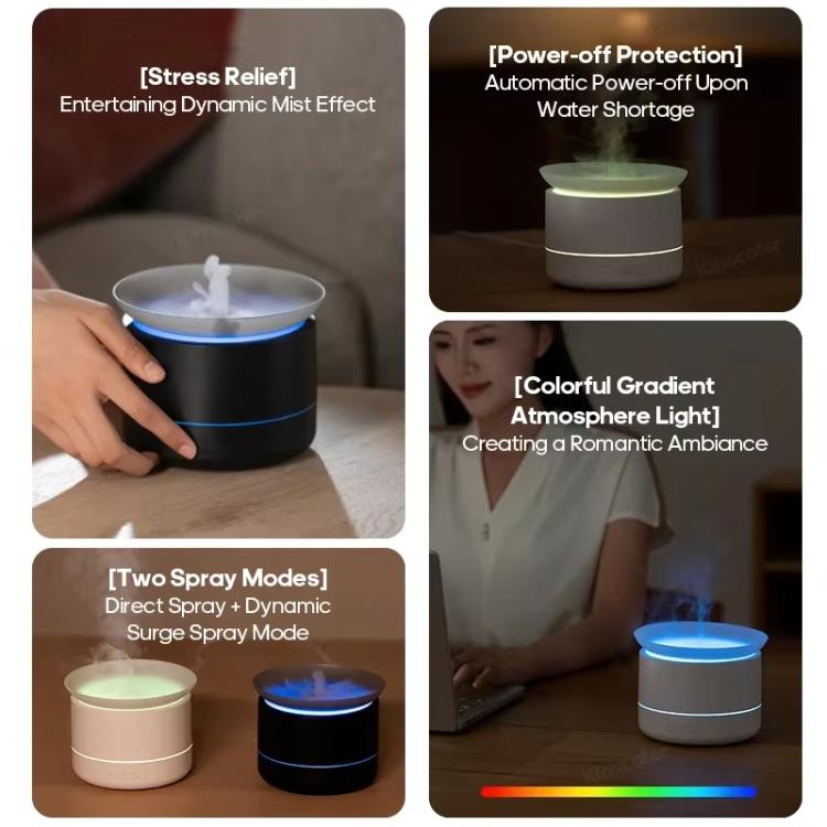 200ml Sea of Clouds Aroma Diffuser Essential Oil Humidifier with 7-Color Mood Lights USB-Powered, Color: White - free shipping - PMC TechLife - Order now!